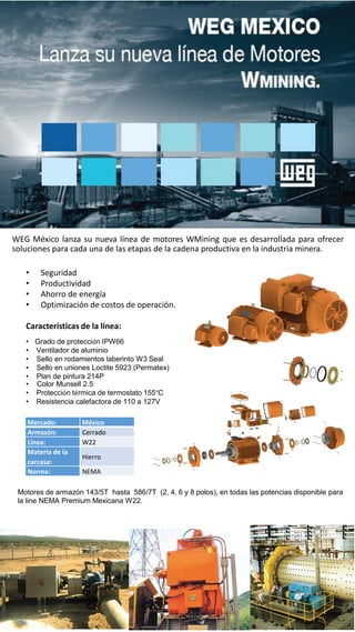 WEG México lanza su nueva línea de motores WMining que es desarrollada para ofrecer
soluciones para cada una de las etapas de la cadena productiva en la industria minera.
•
•
•
•

Seguridad
Productividad
Ahorro de energía
Optimización de costos de operación.

Características de la línea:
• Grado de protección IPW66
• Ventilador de aluminio
• Sello en rodamientos laberinto W3 Seal
• Sello en uniones Loctite 5923 (Permatex)
• Plan de pintura 214P
• Color Munsell 2.5
• Protección térmica de termostato 155°C
• Resistencia calefactora de 110 a 127V
Mercado:
Armazón:
Línea:
Materia de la
carcasa:
Norma:

México
Cerrado
W22
Hierro
NEMA

Motores de armazón 143/5T hasta 586/7T (2, 4, 6 y 8 polos), en todas las potencias disponible para
la line NEMA Premium Mexicana W22.

 