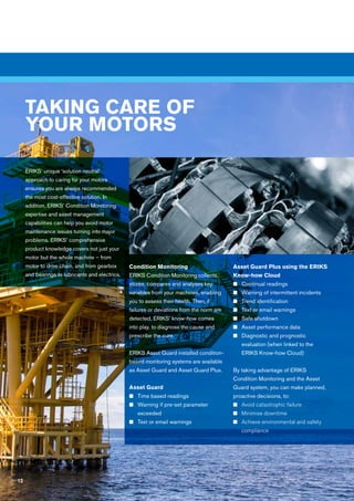 12
TAKING CARE OF
YOUR MOTORS
ERIKS’ unique ‘solution neutral’
approach to caring for your motors
ensures you are always recommended
the most cost-effective solution. In
addition, ERIKS’ Condition Monitoring
expertise and asset management
capabilities can help you avoid motor
maintenance issues turning into major
problems. ERIKS’ comprehensive
product knowledge covers not just your
motor but the whole machine – from
motor to drive chain, and from gearbox
and bearings to lubricants and electrics.
Condition Monitoring
ERIKS Condition Monitoring collects,
stores, compares and analyses key
variables from your machines, enabling
you to assess their health. Then, if
failures or deviations from the norm are
detected, ERIKS’ know-how comes
into play, to diagnose the cause and
prescribe the cure.
ERIKS Asset Guard installed condition-
based monitoring systems are available
as Asset Guard and Asset Guard Plus.
Asset Guard
n	Time based readings
n	Warning if pre-set parameter
exceeded
n	Text or email warnings
Asset Guard Plus using the ERIKS
Know-how Cloud
n	Continual readings
n	Warning of intermittent incidents
n	 Trend identification
n	Text or email warnings
n	Safe shutdown
n	Asset performance data
n	Diagnostic and prognostic
evaluation (when linked to the
ERIKS Know-how Cloud)
By taking advantage of ERIKS
Condition Monitoring and the Asset
Guard system, you can make planned,
proactive decisions, to:
n	Avoid catastrophic failure
n	Minimise downtime
n	Achieve environmental and safety
compliance
12
 