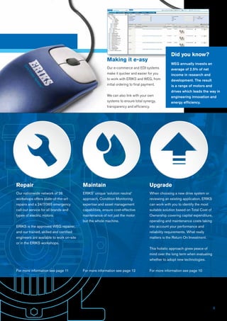 5
Repair
Our nationwide network of 26
workshops offers state-of-the-art
repairs and a 24/7/365 emergency
call-out service for all brands and
types of electric motors.
ERIKS is the approved WEG repairer,
and our trained, skilled and certified
engineers are available to work on-site
or in the ERIKS workshops.
For more information see page 11
Maintain
ERIKS’ unique ‘solution neutral’
approach, Condition Monitoring
expertise and asset management
capabilities, ensure cost-effective
maintenance of not just the motor
but the whole machine.
For more information see page 12
Upgrade
When choosing a new drive system or
reviewing an existing application, ERIKS
can work with you to identify the most
suitable solution based on Total Cost of
Ownership covering capital expenditure,
operating and maintenance costs taking
into account your performance and
reliability requirements. What really
matters is the Return On Investment.
This holistic approach gives peace of
mind over the long term when evaluating
whether to adopt new technologies.
For more information see page 10
Making it e-asy
Our e-commerce and EDI systems
make it quicker and easier for you
to work with ERIKS and WEG, from
initial ordering to final payment.
We can also link with your own
systems to ensure total synergy,
transparency and efficiency.
Did you know?
WEG annually invests an
average of 2.5% of net
income in research and
development. The result
is a range of motors and
drives which leads the way in
engineering innovation and
energy efficiency.
 