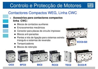 Acessórios para contactores compactos
linha CWC:
Blocos de contactos auxiliares
Contactores Compactos WEG, Linha CWC
Controlo e Protecção de Motores
 Blocos de contactos auxiliares
 Encravamentos mecânicos
 Conector para placas de circuito impresso
 Blocos anti-parasitas
 Pentes e kits de ligação para sistemas estrela-
triangulo e sistemas de reversão
 Temporizadores
Blocos de retenção
ECC0-SD
 Blocos de retenção
RCC0
BIC0 TEC0
BFC0
CIC0 ECC0-R
 