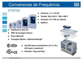 Potência: 1,1 a 110 kW
 Tensão: 200 a 240 V / 380 a 480 V
 Controlo: V/F, VVW ou Vetorial
CFW700
Conversores de Frequência
 Controlo: V/F, VVW ou Vetorial
 SoftPLC
 Indutores no Bus CC
 IGBT de frenagem interno
 Fluxo Optimo®
 Frenagem Óptima - Optimal Braking®
 Frenagem Óptima - Optimal Braking®
 Até 50ºC para os tamanhos A, B, C e D e
45ºC para o tamanho E
 Filosofia “Plug and Play”
24
WAU Controlo de Motores
 