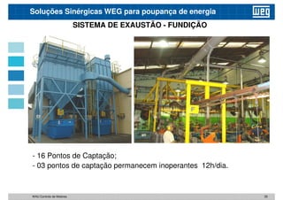 SISTEMA DE EXAUSTÃO - FUNDIÇÃO
Soluções Sinérgicas WEG para poupança de energia
35
- 16 Pontos de Captação;
- 03 pontos de captação permanecem inoperantes 12h/dia.
WAU Controlo de Motores
 