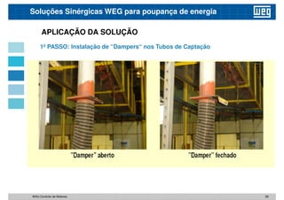 APLICAÇÃO DA SOLUÇÃO
1º PASSO: Instalação de “Dampers“ nos Tubos de Captação
Soluções Sinérgicas WEG para poupança de energia
36
WAU Controlo de Motores
 