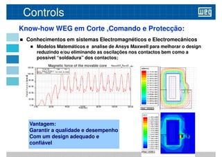 Know-how WEG em Corte ,Comando e Protecção:
Controls
 Conhecimentos em sistemas Electromagnéticos e Electromecânicos
 Modelos Matemáticos e analise de Ansys Maxwell para melhorar o design
reduzindo e/ou eliminando as oscilações nos contactos bem como a
Magnetic force of the movable core
reduzindo e/ou eliminando as oscilações nos contactos bem como a
possível “soldadura” dos contactos;
Vantagem:
Garantir a qualidade e desempenho
Com um design adequado e
confiável
 