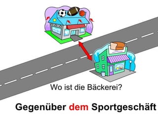 Wegbeschreibung