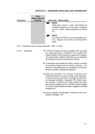 CAPÍTULO 6 - DESCRIÇÃO DETALHADA DOS PARÂMETROS

Parâmetro

Faixa
[Ajuste fábrica]
Unidade

Descrição / Observações
NOTA!
P409 deve conter o valor equivalente da
resistência estatórica de uma fase, supondose que o motor esteja conectado em estrela
(Y).
NOTA!
Se o valor de P409 for muito alto poderá ocorrer o bloqueio do inversor por sobrecorrente
(E00).

6.3.5
6.3.5.1

Parâmetros das Funções Especiais - P500 a P599
Introdução

O CFW-08 dispõe da função regulador PID que pode
ser usada para fazer o controle de um processo em
malha fechada. Essa função faz o papel de um regulador proporcional, integral e derivativo que se sobrepõe
ao controle normal de velocidade do inversor.
A velocidade será variada de modo a manter a variável
de processo (aquela que se deseja controlar - por
exemplo: nível de água de um reservatório) no valor desejado, ajustado na referência (setpoint).
Dado por exemplo, um inversor acionando uma
motobomba que faz circular um fluido numa tubulação.
O próprio inversor pode fazer o controle da vazão nessa tubulação utilizando o regulador PID. Nesse caso,
por exemplo, o setpoint (de vazão) poderia ser dado
pela entrada analógica AI2 ou via P525 (setpoint digital)
e o sinal de realimentação da vazão chegaria na entrada
analógica AI1.
Outros exemplos de aplicação: controle de nível, temperatura, dosagem, etc.

131

 