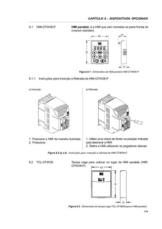CAPÍTULO 8 - DISPOSITIVOS OPCIONAIS
8.1

HMI-CFW08-P

HMI paralela: é a HMI que vem montada na parte frontal do
inversor standard.
21

57

43

13
Figura 8.1 - Dimensões da HMI paralela HMI-CFW08-P

8.1.1

Instruções para Inserção e Retirada da HMI-CFW08-P

a) Inserção

b) Retirada

1. Posicione a HMI da maneira ilustrada.
2. Pressione.

1. Utilize uma chave de fenda na posição indicada
para destravar a HMI.
2. Retire a HMI utilizando os pegadores laterais.

Figura 8.2 a) e b) - Instruções para inserção e retirada da HMI-CFW08-P

TCL-CFW08

Tampa cega para colocar no lugar da HMI paralela (HMICFW08-P).
43

57

8.2

13
Figura 8.3 - Dimensões da tampa cega TCL-CFW08 para a HMI paralela
149

 