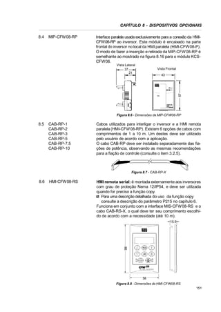 CAPÍTULO 8 - DISPOSITIVOS OPCIONAIS
8.4

MIP-CFW08-RP

Interface paralela usada exclusivamente para a conexão da HMICFW08-RP ao inversor. Este módulo é encaixado na parte
frontal do inversor no local da HMI paralela (HMI-CFW08-P).
O modo de fazer a inserção e retirada da MIP-CFW08-RP é
semelhante ao mostrado na figura 8.16 para o módulo KCSCFW08.
Vista Lateral
37
21

Vista Frontal

57

43

Figura 8.6 - Dimensões da MIP-CFW08-RP

8.5

CAB-RP-1
CAB-RP-2
CAB-RP-3
CAB-RP-5
CAB-RP-7.5
CAB-RP-10

Cabos utilizados para interligar o inversor e a HMI remota
paralela (HMI-CFW08-RP). Existem 6 opções de cabos com
comprimentos de 1 a 10 m. Um destes deve ser utilizado
pelo usuário de acordo com a aplicação.
O cabo CAB-RP deve ser instalado separadamente das fiações de potência, observando as mesmas recomendações
para a fiação de controle (consulte o item 3.2.5).

Figura 8.7 - CAB-RP-X

HMI-CFW08-RS

HMI remota serial: é montada externamente aos inversores
com grau de proteção Nema 12/IP54, e deve ser utilizada
quando for preciso a função copy.
Para uma descrição detalhada do uso da função copy
consulte a descrição do parâmetro P215 no capítulo 6.
Funciona em conjunto com a interface MIS-CFW08-RS e o
cabo CAB-RS-X, o qual deve ter seu comprimento escolhido de acordo com a necessidade (até 10 m).
15.9

98

8.6

58
Figura 8.8 - Dimensões da HMI-CFW08-RS
151

 