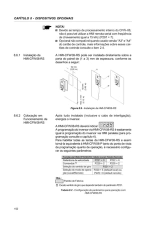 CAPÍTULO 8 - DISPOSITIVOS OPCIONAIS
NOTA!
Devido ao tempo de processamento interno do CFW-08,
não é possível utilizar a HMI remota serial com freqüência
de chaveamento igual a 15 kHz (P297 = 7).
Opcional não compatível quando usado versão A3 e A4
do cartão de controle, mais informações sobre esses cartões de controle consulte o item 2.4.
8.6.1

Instalação da
HMI-CFW08-RS

A HMI-CFW08-RS pode ser instalada diretamente sobre a
porta do painel de (1 a 3) mm de espessura, conforme os
desenhos a seguir:

Max. 3 mm
(0.12 in)

92 mm
(3.62 in)

52 mm
(2.05 in)

Figura 8.9 - Instalação da HMI-CFW08-RS

8.6.2

Colocação em
Funcionamento da
HMI-CFW08-RS

Após tudo instalado (inclusive o cabo de interligação),
energize o inversor.
A HMI-CFW08-RS deverá indicar
A programação do inversor via HMI-CFW08-RS é exatamente
igual à programação do inversor via HMI paralela (para programação consulte o capítulo 4).
Para habilitar todas as teclas da HMI-CFW08-RS e assim
torná-la equivalente à HMI-CFW08-P tanto do ponto de vista
de programação quanto de operação, é necessário configurar os seguintes parâmetros:
Função via HMI-CFW08-RS Modo Local Modo Remoto
P222 = 0
Referência de velocidade
P221 = 0
P230 = 2
Comandos (*)
P229 = 2
Seleção do sentido de giro
P231 = 2
Seleção do modo de opera- P220 = 5 (default local) ou
ção (Local/Remoto)
P220 = 6 (default remoto)
Obs.:
Padrão de Fábrica
(*) Exceto sentido degiro que depende também do parâmetro P231.
Tabela 8.2 - Configuração de parâmetros para operação com
HMI-CFW08-RS

152

 