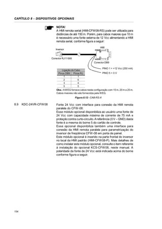 CAPÍTULO 8 - DISPOSITIVOS OPCIONAIS
NOTA!
A HMI remota serial (HMI-CFW08-RS) pode ser utilizada para
distâncias de até 150 m. Porém, para cabos maiores que 10 m
é necessário uma fonte externa de 12 Vcc alimentando a HMI
remota serial, conforme figura a seguir:
Inversor

HMI

Conector RJ11 6X6
Conector DB9
PINO 1 = +12 Vcc (250 mA)
Ligação do Cabo
PINO 5 = 0 V
Pinos DB9 Pinos RJ
1
1
6
2
4
3
5
5
Obs.: AWEG fornece cabos nesta configuração com 15 m, 20 m e 25 m.
Cabos maiores não são fornecidos pela WEG.
Figura 8.12 - CAB-RS-X

8.9

154

KDC-24VR-CFW 08

Fonte 24 Vcc com interface para conexão da HMI remota
paralela do CFW-08:
Esse módulo opcional disponibiliza ao usuário uma fonte de
24 Vcc com capacidade máxima de corrente de 75 mA e
proteção contra curto-circuito. A referência (0 V – GND) desta
fonte é a mesma do borne 5 do cartão de controle.
Esse opcional disponibiliza também uma interface para
conexão da HMI remota paralela para parametrização do
inversor de freqüência CFW-08 em porta de painel.
Este módulo opcional é inserido na parte frontal do inversor
no local da HMI padrão (HMI-CFW08-P). Mais detalhes de
como instalar este módulo opcional, consulte o item referente
à instalação do opcional KCS-CFW 08, neste manual. A
polaridade da fonte de 24 Vcc está indicada acima do borne
conforme figura a seguir.

 