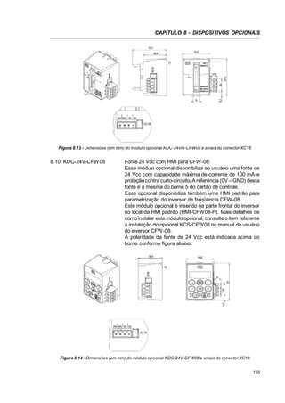 CAPÍTULO 8 - DISPOSITIVOS OPCIONAIS
53,1
36,8

43,2

6,1

20

57,6

10,9

9

Figura 8.13 - Dimensões (em mm) do módulo opcional KDC-24VR-CFW08 e sinais do conector XC16

8.10 KDC-24V-CFW 08

Fonte 24 Vdc com HMI para CFW-08:
Esse módulo opcional disponibiliza ao usuário uma fonte de
24 Vcc com capacidade máxima de corrente de 100 mA e
proteção contra curto-circuito. A referência (0V – GND) desta
fonte é a mesma do borne 5 do cartão de controle.
Esse opcional disponibiliza também uma HMI padrão para
parametrização do inversor de freqüência CFW-08.
Este módulo opcional é inserido na parte frontal do inversor
no local da HMI padrão (HMI-CFW08-P). Mais detalhes de
como instalar este módulo opcional, consulte o item referente
à instalação do opcional KCS-CFW08 no manual do usuário
do inversor CFW-08.
A polaridade da fonte de 24 Vcc está indicada acima do
borne conforme figura abaixo.
36,8

42,6

57

1
1

5,9

20

10,9

Figura 8.14 - Dimensões (em mm) do módulo opcional KDC-24V-CFW08 e sinais do conector XC16
155

 