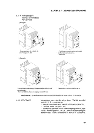 CAPÍTULO 8 - DISPOSITIVOS OPCIONAIS
8.11.1 Instruções para
Inserção e Retirada da
KCS-CFW 08
a) Inserção

- Conecte o cabo do módulo de
comunicação em XC5

- Posicione o módulo de comunicação
conforme mostrado acima.
- Pressione.

b) Retirada

- Utilize uma chave de fenda para destravar o módulo de
comunicação.
- Retire o módulo utilizando os pegadores laterais.

- Remova o cabo do conector XC5.

Figura 8.16 a) e b) - Inserção e retirada do módulo de comunicação serial RS-232 KCS-CFW08

8.12 KSD-CFW 08

Kit completo que possibilita a ligação do CFW-08 a um PC
via RS-232. É constituído de:
- Módulo de comunicação serial RS-232 (KCS-CFW08);
- Cabo de 3 m RJ-11 para DB9;
- Software SuperDrive o qual permite a programação, operação e monitoração do CFW-08. Consulte as configurações
de hardware e sistema operacional no manual do SuperDrive.

157

 