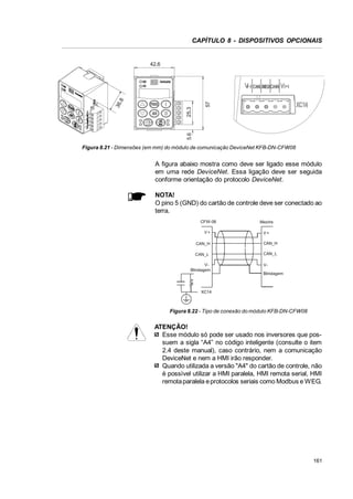 CAPÍTULO 8 - DISPOSITIVOS OPCIONAIS

57

25.3
5.6

36
.8

42.6

Figura 8.21 - Dimensões (em mm) do módulo de comunicação DeviceNet KFB-DN-CFW08

A figura abaixo mostra como deve ser ligado esse módulo
em uma rede DeviceNet. Essa ligação deve ser seguida
conforme orientação do protocolo DeviceNet.
NOTA!
O pino 5 (GND) do cartão de controle deve ser conectado ao
terra.
CFW-08

Mestre

V+

V+

CAN_H

CAN_H

CAN_L

CAN_L

VBlindagem

VBlindagem

XC14

Figura 8.22 - Tipo de conexão do módulo KFB-DN-CFW08

ATENÇÃO!
Esse módulo só pode ser usado nos inversores que possuem a sigla “A4” no código inteligente (consulte o item
2.4 deste manual), caso contrário, nem a comunicação
DeviceNet e nem a HMI irão responder.
Quando utilizada a versão A4 do cartão de controle, não
é possível utilizar a HMI paralela, HMI remota serial, HMI
remota paralela e protocolos seriais como Modbus e WEG.

161

 