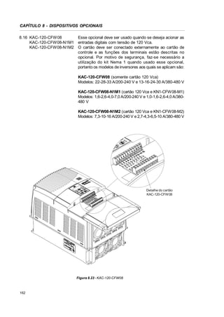 CAPÍTULO 8 - DISPOSITIVOS OPCIONAIS
8.16 KAC-120-CFW 08
KAC-120-CFW08-N1M1
KAC-120-CFW08-N1M2

Esse opcional deve ser usado quando se deseja acionar as
entradas digitais com tensão de 120 Vca.
O cartão deve ser conectado externamente ao cartão de
controle e as funções dos terminais estão descritas no
opcional. Por motivo de segurança, faz-se necessário a
utilização do kit Nema 1 quando usado esse opcional,
portanto os modelos de inversores aos quais se aplicam são:
KAC-120-CFW08 (somente cartão 120 Vca)
Modelos: 22-28-33 A/200-240 V e 13-16-24-30 A/380-480 V
KAC-120-CFW08-N1M1 (cartão 120 Vca e KN1-CFW08-M1)
Modelos: 1,6-2,6-4,0-7,0 A/200-240 V e 1,0-1,6-2,6-4,0 A/380480 V
KAC-120-CFW08-N1M2 (cartão 120 Vca e KN1-CFW08-M2)
Modelos: 7,3-10-16 A/200-240 V e 2,7-4,3-6,5-10 A/380-480 V

Detalhe do cartão
KAC-120-CFW08

Figura 8.23 - KAC-120-CFW08

162

 