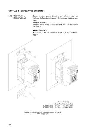 CAPÍTULO 8 - DISPOSITIVOS OPCIONAIS
8.18 KFIX-CFW08-M1
KFIX-CFW08-M2

Deve ser usado quando deseja-se um melhor acesso para
os furos de fixação do inversor. Modelos aos quais se aplicam:
KFIX-CFW08-M1
Modelos: 1,6 - 2,6 - 4,0 - 7,0 A/200-240 V; 1,0 - 1,6 - 2,6 - 4,0 A /
380-480 V
KFIX-CFW08-M2
Modelos: 7,3 - 10 - 16 A/200-240 V; 2,7 - 4,3 - 6,5 - 10 A/380480 V

KFIX-CFW08-M1
KFIX-CFW08-M2

A
50
80

Dimensões (mm)
B
C
D
E
75
8 180 190
115
8 228 238

Figura 8.25 - Dimensões dos inversores com kit de fixação
(KFIX-CFW08-MX)

164

 