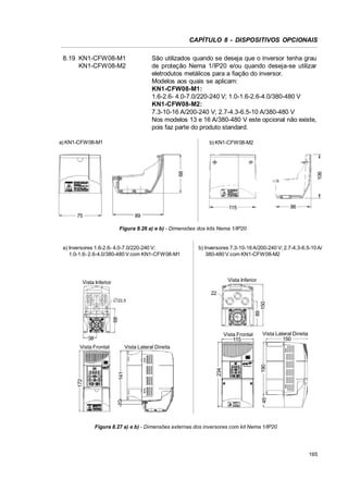 CAPÍTULO 8 - DISPOSITIVOS OPCIONAIS
8.19 KN1-CFW08-M1
KN1-CFW08-M2

São utilizados quando se deseja que o inversor tenha grau
de proteção Nema 1/IP20 e/ou quando deseja-se utilizar
eletrodutos metálicos para a fiação do inversor.
Modelos aos quais se aplicam:
KN1-CFW08-M1:
1.6-2.6- 4.0-7.0/220-240 V; 1.0-1.6-2.6-4.0/380-480 V
KN1-CFW08-M2:
7.3-10-16 A/200-240 V; 2.7-4.3-6.5-10 A/380-480 V
Nos modelos 13 e 16 A/380-480 V este opcional não existe,
pois faz parte do produto standard.

a) KN1-CFW08-M1

106

68

b) KN1-CFW08-M2

86

115
75

89
Figura 8.26 a) e b) - Dimensões dos kits Nema 1/IP20

a) Inversores 1.6-2.6- 4.0-7.0/220-240 V;
1.0-1.6- 2.6-4.0/380-480 V com KN1-CFW08-M1

b) Inversores 7.3-10-16 A/200-240 V; 2.7-4.3-6.5-10 A/
380-480 V com KN1-CFW08-M2

Vista Inferior

Vista Inferior
22

68

89

150

‡ 22,5

Vista Frontal
115

38

190
45

234

141

Vista Lateral Direita

10

172

Vista Frontal

Vista Lateral Direita
150

Figura 8.27 a) e b) - Dimensões externas dos inversores com kit Nema 1/IP20

165

 