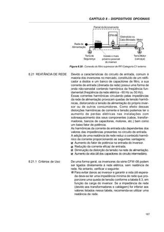 CAPÍTULO 8 - DISPOSITIVOS OPCIONAIS
Painel doAcionamento
CFW-08
Filtro
Rede de
Alimentação

Eletroduto ou
Cabo Blindado Motor

PE

PE

Terra de
Segurança

Instale o mais
próximo possível
do inversor

Terra Motor
(carcaça)

Figura 8.28 - Conexão do filtro supressor de RFI Categoria C1 externo

8.21 REATÂNCIA DE REDE

Devido a características do circuito de entrada, comum à
maioria dos inversores no mercado, constituído de um retificador a diodos e um banco de capacitores de filtro, a sua
corrente de entrada (drenada da rede) possui uma forma de
onda não-senoidal contendo harmônica da freqüência fundamental (freqüência da rede elétrica - 60 Hz ou 50 Hz).
Essas correntes harmônicas circulando pelas impedâncias
da rede de alimentação provocam quedas de tensão harmônicas, distorcendo a tensão de alimentação do próprio inversor ou de outros consumidores. Como efeito dessas
distorções harmônicas de corrente e tensão podemos ter o
aumento de perdas elétricas nas instalaç ões com
sobreaquecimento dos seus componentes (cabos, transformadores, bancos de capacitores, motores, etc.) bem como
um baixo fator de potência.
As harmônicas da corrente de entrada são dependentes dos
valores das impedâncias presentes no circuito de entrada.
A adição de uma reatância de rede reduz o conteúdo harmônico da corrente proporcionando as seguintes vantagens:
Aumento do fator de potência na entrada do inversor.
Redução da corrente eficaz de entrada.
Diminuição da distorção da tensão na rede de alimentação.
Aumento da vida útil dos capacitores do circuito intermediário.

8.21.1 Critérios de Uso

De uma forma geral, os inversores da série CFW-08 podem
ser ligados diretamente à rede elétrica, sem reatância de
rede. No entanto, verificar o seguinte:
Para evitar danos ao inversor e garantir a vida útil esperada deve-se ter uma impedância mínima de rede que proporcione uma queda de tensão conforme a tabela 8.3, em
função da carga do inversor. Se a impedância de rede
(devido aos transformadores e cablagem) for inferior aos
valores listados nessa tabela, recomenda-se utilizar uma
reatância de rede.

167

 