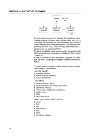 CAPÍTULO 8 - DISPOSITIVOS OPCIONAIS

Mestre

Escravo 1
(Inversor)

PC, CLP,
etc.

Escravo 2
(Inversor)

Escravo n
(Inversor)
n d 30

Os inversores possuem um software de controle da transmissão/recepção de dados pela interface serial, de modo a
possibilitar o recebimento de dados enviados pelo mestre e
o envio de dados solicitados pelo mesmo. Este software comporta os protocolos WEG e nove modos para o Modbus-RTU,
selecionáveis via parâmetro P312.
Os itens abordados nesta seção referem-se ao protocolo
WEG, para obter informações sobre o Modbus-RTU consulte
o item 8.25.
A taxa de transmissão é de 9600 bits/s, seguindo um protocolo de troca, tipo pergunta/resposta utilizando caracteres
ASCII.
O mestre terá condições de realizar as seguintes operações
relacionadas a cada inversor:
- IDENTIFICAÇÃO
endereço na rede;
tipo de inversor (modelo);
versão de software.
- COMANDO
habilita/desabilita geral;
habilita/desabilita por rampa (gira/pára);
sentido de rotação;
referência de freqüência (velocidade);
local/remoto;
JOG;
RESET de erros.
- RECONHECIMENTO DO ESTADO
ready;
Sub;
run;
local/remoto;
erro;
JOG;
sentido de rotação.

174

 
