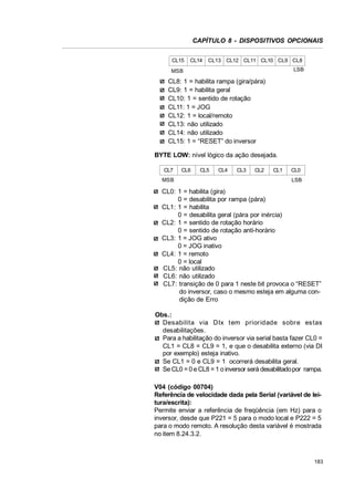 CAPÍTULO 8 - DISPOSITIVOS OPCIONAIS
CL15

CL14

CL13 CL12 CL11 CL10 CL9 CL8
LSB

MSB

CL8: 1 = habilita rampa (gira/pára)
CL9: 1 = habilita geral
CL10: 1 = sentido de rotação
CL11: 1 = JOG
CL12: 1 = local/remoto
CL13: não utilizado
CL14: não utilizado
CL15: 1 = “RESET” do inversor
BYTE LOW: nível lógico da ação desejada.
CL7
MSB

CL6

CL5

CL4

CL3

CL2

CL1

CL0
LSB

CL0: 1 = habilita (gira)
0 = desabilita por rampa (pára)
CL1: 1 = habilita
0 = desabilita geral (pára por inércia)
CL2: 1 = sentido de rotação horário
0 = sentido de rotação anti-horário
CL3: 1 = JOG ativo
0 = JOG inativo
CL4: 1 = remoto
0 = local
CL5: não utilizado
CL6: não utilizado
CL7: transição de 0 para 1 neste bit provoca o “RESET”
do inversor, caso o mesmo esteja em alguma condição de Erro
Obs.:
Desabilita via DIx tem prioridade sobre es tas
desabilitações.
Para a habilitação do inversor via serial basta fazer CL0 =
CL1 = CL8 = CL9 = 1, e que o desabilita externo (via DI
por exemplo) esteja inativo.
Se CL1 = 0 e CL9 = 1 ocorrerá desabilita geral.
Se CL0 = 0 e CL8 = 1 o inversor será desabilitado por rampa.
V04 (código 00704)
Referência de velocidade dada pela Serial (variável de leitura/escrita):
Permite enviar a referência de freqüência (em Hz) para o
inversor, desde que P221 = 5 para o modo local e P222 = 5
para o modo remoto. A resolução desta variável é mostrada
no item 8.24.3.2.

183

 