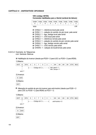CAPÍTULO 8 - DISPOSITIVOS OPCIONAIS
V05 (código 00705)
Comandos habilitados para a Serial (variável de leitura):
CHSH
0

CHSL CHSL CHSL CHSL CHSL CHSL CHSL CHSL
7
6
5
4
3
2
1
0
LSB

MSB

CHSL0: 1 - referência local pela serial
CHSL1: 1 - seleção do sentido de giro local, pela serial
CHSL2: 1 - liga, desliga local pela serial
CHSL3: 1 - JOG local pela serial
CHSL4: 1 - referência remota pela serial
CHSL5: 1 - seleção do sentido de giro remoto pela serial
CHSL6: 1 - liga, desliga remoto pela serial
CHSL7: 1 - JOG remoto pela serial
CHSH0: 1 - seleção de local/remoto pela serial.
8.24.5.2 Exemplos de Telegramas
com Variáveis Básicas
Habilitação do inversor (desde que P229 = 2 para LOC ou P230 = 2 para REM).
1) Mestre:
EOT

G

STX

0

0

7

0

3

=

0H

3H

0H

3H

ETX

BCC

hab. geral = 1
hab. rampa = 1

Código do C. L.
end. 7

2) Inversor:
G ACK

3) Mestre:
EOT

Alteração do sentido de giro do inversor para anti-horário (desde que P229 = 2
para LOC ou P230 = 2 para REM) se P231 = 2.
1) Mestre:
EOT

G

STX

0

0

7

0

Código do C. L.
end. 7

2) Inversor:
G

ACK

3) Mestre:
EOT

184

3

=

0H

4H

anti-horário = 0

0H

0H

ETX

BCC

 