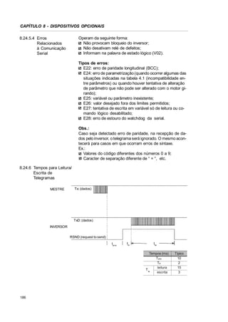 CAPÍTULO 8 - DISPOSITIVOS OPCIONAIS
Operam da seguinte forma:
Não provocam bloqueio do inversor;
Não desativam relé de defeitos;
Informam na palavra de estado lógico (V02).

8.24.5.4 Erros
Relacionados
à Comunicação
Serial

Tipos de erros:
E22: erro de paridade longitudinal (BCC);
E24: erro de parametrização (quando ocorrer algumas das
situações indicadas na tabela 4.1 (incompatibilidade entre parâmetros) ou quando houver tentativa de alteração
de parâmetro que não pode ser alterado com o motor girando);
E25: variável ou parâmetro inexistente;
E26: valor desejado fora dos limites permitidos;
E27: tentativa de escrita em variável só de leitura ou comando lógico desabilitado;
E28: erro de estouro do watchdog da serial.
Obs.:
Caso seja detectado erro de paridade, na recepção de dados pelo inversor, o telegrama será ignorado. O mesmo acontecerá para casos em que ocorram erros de sintaxe.
Ex.:
Valores do código diferentes dos números 0 a 9;
Caracter de separação diferente de “ = “, etc.
8.24.6 Tempos para Leitura/
Escrita de
Telegramas
MESTRE

Tx: (dados)

TxD: (dados)
INVERSOR
RSND (request to send)
tproc

tdi

ttxi
Tempos (ms)
Tproc
Tdi
leitura
T txi
escrita

186

Típico
10
2
15
3

 