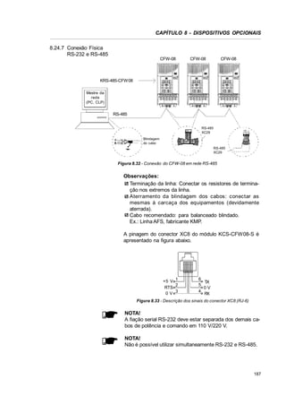 CAPÍTULO 8 - DISPOSITIVOS OPCIONAIS
8.24.7 Conexão Física
RS-232 e RS-485
CFW-08

CFW-08

CFW-08

KRS-485-CFW08
Mestre da
rede
(PC, CLP)

RS-485

AB

RS-485
XC29

AB

Blindagem
do cabo
RS-485
XC29

Figura 8.32 - Conexão do CFW-08 em rede RS-485

Observações:
Terminação da linha: Conectar os resistores de terminação nos extremos da linha.
Aterramento da blindagem dos cabos: conectar as
mesmas à carcaça dos equipamentos (devidamente
aterrada).
Cabo recomendado: para balanceado blindado.
Ex.: Linha AFS, fabricante KMP.
A pinagem do conector XC8 do módulo KCS-CFW08-S é
apresentado na figura abaixo.

+5 V 1
2
RTS
0V 3

6
TX
5
0V
4
RX

Figura 8.33 - Descrição dos sinais do conector XC8 (RJ-6)

NOTA!
A fiação serial RS-232 deve estar separada dos demais cabos de potência e comando em 110 V/220 V.
NOTA!
Não é possível utilizar simultaneamente RS-232 e RS-485.

187

 