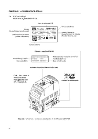 CAPÍTULO 2 - INFORMAÇÕES GERAIS
2.4

ETIQUETAS DE
IDENTIFICAÇÃO DO CFW-08
Item de estoque WEG
Versão de Software

Modelo
(Código Inteligente do Inversor)
Data de Fabricação
Dados Nominais de Entrada
(Tensão, Corrente, etc)

Dados Nominais de Saída
(Tensão, Freqüência)

Número de Série

Etiqueta Lateral do CFW-08

MSCFW080100T3848SOA1Z

Item de Estoque WEG
Número de Série

10194356

V 4.18

1001208557 18/04/2008

Modelo (Código Inteligente do Inversor)
Versão de Software
Data de Fabricação

Etiqueta Frontal do CFW-08 (sob a HMI)

Obs.: Para retirar a
HMI consulte as
instruções no item
8.1.1 (figura 8.2).

Etiqueta de certificações

Figura 2.4 - Descrição e localização das etiquetas de identificação no CFW-08

24

 