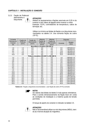CAPÍTULO 3 - INSTALAÇÃO E CONEXÃO
3.2.3

Fiação de Potência/
Aterramento e
Disjuntores

ATENÇÃO!
Afastar os equipamentos e fiações sensíveis em 0,25 m do
inversor e dos cabos de ligação entre inversor e motor.
Exemplo: CLPs, controladores de temperatura, cabos de
termopar, etc.
Utilizar no mínimo as bitolas de fiação e os disjuntores recomendados na tabela 3.4. Use somente fiação de cobre
(70 ºC).

Tabela 3.4 - Fiação e disjuntores recomendados - usar fiação de cobre (70 ºC) somente

NOTA!
Os valores das bitolas da tabela 3.4 são apenas orientativos.
Para o correto dimensionamento da fiação levar em conta
as condições de instalação e a máxima queda de tensão
permitida.
O torque de aperto do conector é indicado na tabela 3.5.
ATENÇÃO!
Não é recomendável utilizar os mini disjuntores (MDU), devido ao nível de atuação do magnético.

36

 