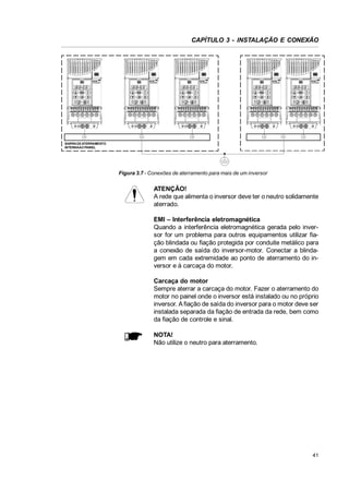 CAPÍTULO 3 - INSTALAÇÃO E CONEXÃO

BARRA DE ATERRAMENTO
INTERNAAO PAINEL

Figura 3.7 - Conexões de aterramento para mais de um inversor

ATENÇÃO!
A rede que alimenta o inversor deve ter o neutro solidamente
aterrado.
EMI – Interferência eletromagnética
Quando a interferência eletromagnética gerada pelo inversor for um problema para outros equipamentos utilizar fiação blindada ou fiação protegida por conduite metálico para
a conexão de saída do inversor-motor. Conectar a blindagem em cada extremidade ao ponto de aterramento do inversor e à carcaça do motor.
Carcaça do motor
Sempre aterrar a carcaça do motor. Fazer o aterramento do
motor no painel onde o inversor está instalado ou no próprio
inversor. A fiação de saída do inversor para o motor deve ser
instalada separada da fiação de entrada da rede, bem como
da fiação de controle e sinal.
NOTA!
Não utilize o neutro para aterramento.

41

 