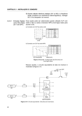 CAPÍTULO 3 - INSTALAÇÃO E CONEXÃO
7) Quando utilizada referência analógica (AI1 ou AI2) e a freqüência
oscilar (problema de interferência eletromagnética), interligar
XC1:5 ao dissipador do inversor.
3.2.5.1

Entradas Digitais Essa opção pode ser selecionada quando utilizado CLP com
como Ativo Baixo saída a relé ou saída a transistor NPN (nível lógico baixo para
acionar a DI).
(S1:1 em OFF)
a) Conexão com CLP de saída a relé

Conector XC1
1
DI1
2
DI2
3
DI3
4
DI4
5
GND

COM

CLP saída
a relé
b) Conexão com CLP de saída NPN

Conector XC1
1
DI1
2
DI2
3
DI3
4
DI4
5
GND
CLP saída NPN

GND (CLP)

Figura 3.12 a) e b) - Configuração das DIs ativas em
nível lógico baixo

Nessas opções, o circuito equivalente do lado do inversor é
mostrado na figura 3.13.
S1:1 em OFF

GND

XC1:1

1

2k

10 V
SMD
Opto Acoplador

DI1

XC1:2
DI2

2

2k

10 V
SMD
Opto Acoplador

Figura 3.13 - Circuito equivalente - DIs ativas em nível baixo

46

+12 V

 