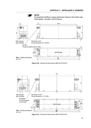 CAPÍTULO 3 - INSTALAÇÃO E CONEXÃO
NOTA!
Os desenhos de filtros a seguir pertencem à Epcos. Para obter mais
informações, consulte o site da Epcos.
9

199,5

1,5

60

70

19

Terminais 4 mm2
Torque de aperto 0,5 - 0,6 Nm

Não utilizado
para conexão

46,4
38

Obs.: medidas das figuras
em mm.

4,5

PE M5
Torque de aperto 2,8 ± 0,1 Nm

Identificação

221
231

Figura 3.26 - Desenho do filtro externo B84142-A16-R122

200

1,5

70

90

8

Não utilizado
para conexão

Terminais 10 mm2
Torque de aperto 1,2 -1,5 Nm

4,5

Identificação

35
58

PE M6x24
Torque de aperto
3 ± 0,15 Nm

Obs.: medidas das figuras
em mm.

255
265

Figura 3.27 - Desenho do filtro externo B84142-A30-R122
61

 