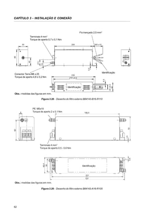 CAPÍTULO 3 - INSTALAÇÃO E CONEXÃO

Fio trançado 2,5 mm 2
2

Terminais 4 mm
Torque de aperto 0,7 ± 0,1 Nm
200

300 ±10

1
0,5

(31)

15

40

80

50

Identificação
230
215 ±0,5

25 ±0,3
46

6,5

Conector Terra M6 x 25
Torque de aperto 4,8 ± 0,2 Nm

Identificação
Obs.: medidas das figuras em mm.
Figura 3.28 - Desenho do filtro externo B84143-B16-R110

199,5

70

PE M5x19
Torque de aperto 2 ± 0,1 Nm

1,5

60

9

46,4
38

4,5

Terminais 4 mm2
Torque de aperto 0,5 - 0,6 Nm

Identificação

221
231

Obs.: medidas das figuras em mm.
Figura 3.29 - Desenho do filtro externo B84143-A16-R105

62

 
