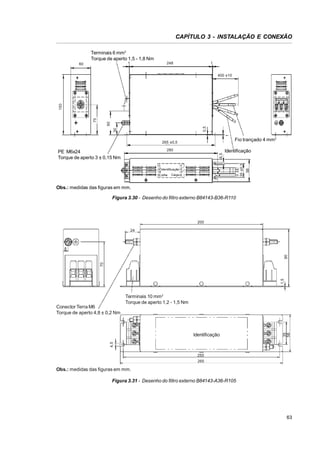 CAPÍTULO 3 - INSTALAÇÃO E CONEXÃO
Terminais 6 mm2
Torque de aperto 1,5 - 1,8 Nm
1

60

248

1

1

30

0,5

60

75

150

400 ±10

Fio trançado 4 mm 2

280

Identificação
35 ±0,3

6,5

PE M6x24
Torque de aperto 3 ± 0,15 Nm

Identificação
Linha

Carga

56

265 ±0,5

Obs.: medidas das figuras em mm.
Figura 3.30 - Desenho do filtro externo B84143-B36-R110

200
24

1,5

70

90

8

Terminais 10 mm2
Torque de aperto 1,2 - 1,5 Nm

4,5

Identificação

35
58

Conector Terra M6
Torque de aperto 4,8 ± 0,2 Nm

255
265

Obs.: medidas das figuras em mm.
Figura 3.31 - Desenho do filtro externo B84143-A36-R105

63

 