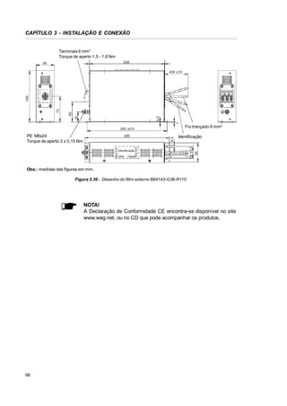 CAPÍTULO 3 - INSTALAÇÃO E CONEXÃO

Terminais 6 mm2
Torque de aperto 1,5 - 1,8 Nm
1

60

1

248

60

1

0,5

30

75

150

400 ±10

Fio trançado 6 mm 2
Identificação

Identificação
Linha

Carga

56

280

35 ±0,3

PE M6x24
Torque de aperto 3 ± 0,15 Nm

6,5

265 ±0,5

Obs.: medidas das figuras em mm.
Figura 3.36 - Desenho do filtro externo B84143-G36-R110

NOTA!
A Declaração de Conformidade CE encontra-se disponível no site
www.weg.net, ou no CD que pode acompanhar os produtos.

66

 
