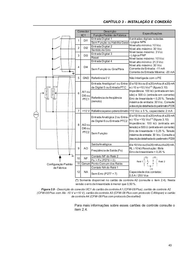 manual Weg cfw08