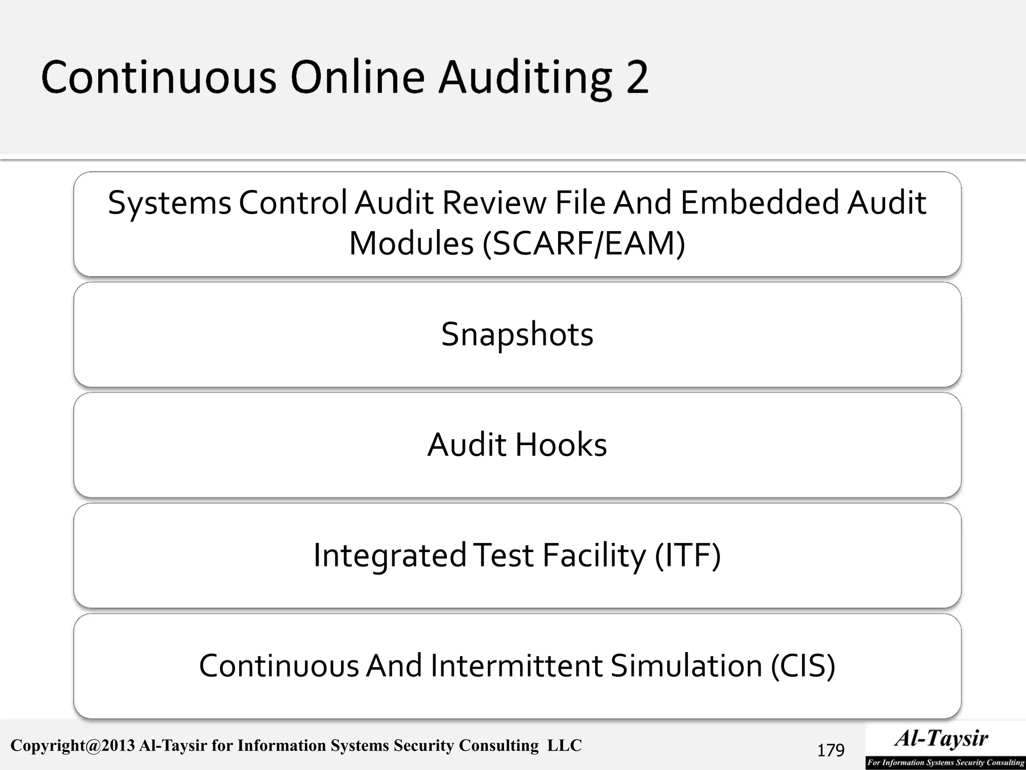 Copyright@2013 Al-Taysir for Information Systems Security Consulting LLC
Systems Control Audit Review File And Embedded Audit
Modules (SCARF/EAM)
Snapshots
Audit Hooks
IntegratedTest Facility (ITF)
Continuous And Intermittent Simulation (CIS)
179
 