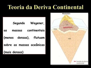 Segundo Wegener, as massas continentais (menos densas), flutuam sobre as massas oceânicas (mais densas) 