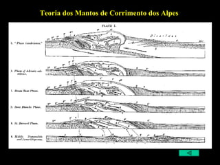 Teoria dos Mantos de Corrimento dos Alpes   