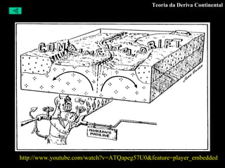 Teoria da Deriva Continental http://www.youtube.com/watch?v=ATQapeg57U0&feature=player_embedded 