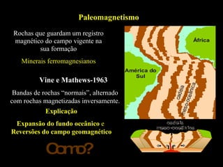 Paleomagnetismo Padrão "zebrado" de anomalias do assoalho oceânico Rochas que guardam um registro magnético do campo vigente na sua formação Minerais ferromagnesianos Vine e Mathews-1963 Bandas de rochas “normais”, alternado com rochas magnetizadas inversamente. Explicação Expansão do fundo oceânico  e  Reversões do campo geomagnético Como? 