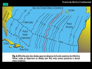 Teoria da Deriva Continental 