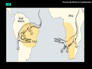 Teoria da Deriva Continental 