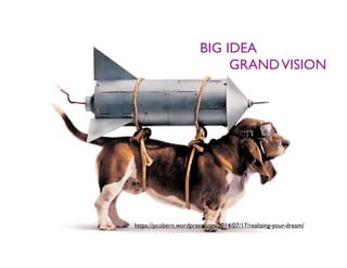 BIG IDEA
GRANDVISION
https://pcobern.wordpress.com/2014/07/17/realizing-your-dream/
 