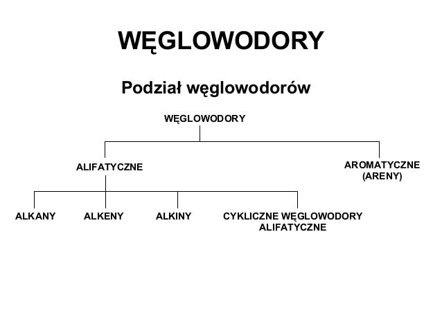 Wegl 1