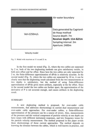 New Green's Theorem- Dr. Arthur Weglein