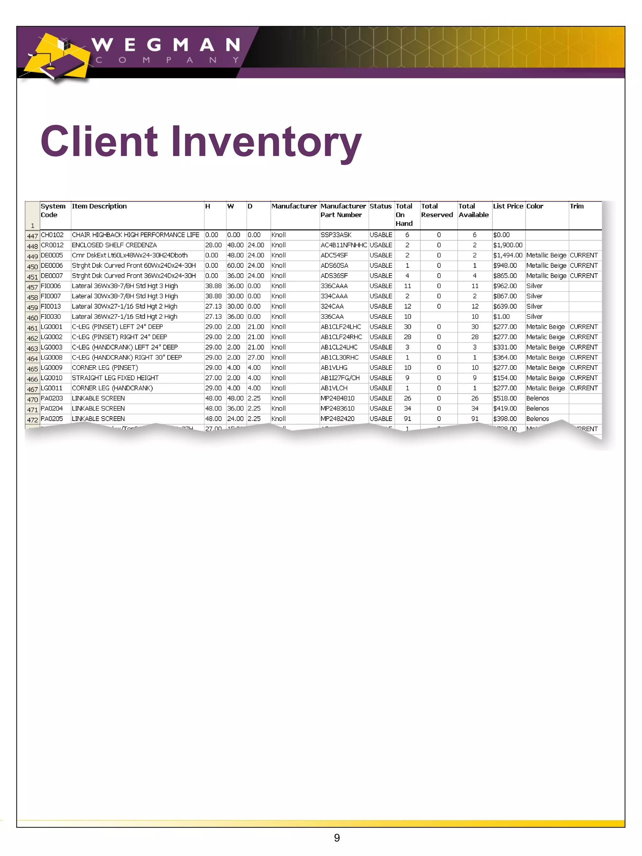 Client Inventory




              9
 