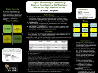 Digital Storytelling in Disciplinary Classes: Permission to Tell Stories in Middle and High School Classes Dr. Susan J. Wegmann Digital Students Characteristics Personal Begin with a Story/Script Concise Use Readily-available Source Elements Include Universal Story Elements Involve Collaboration By providing digital students with opportunities to learn in ways that satisfy their needs, (i.e. to connect, to manipulate information digitally) they will be more engaged in the learning process and in realizing their potential.  Methodology Participants: N=379 Students in Content Area Literacy, both graduate and undergraduate; Students were English Education, Math Education, Science Education, Social Science Education, Music Education, and Foreign Language Education; Assigned the task of creating an Academic Vocabulary Digital Story. Guiding question: How do graduate and undergraduate students perceive using and creating Academic Vocabulary Digital Stories?  Data sources: a. Content analysis of a voluntary end-of-term Discussion Board asking general “Highlights of the class,” b. End of course Survey Results, and c. Informal course e-mails and discussions with students. Theoretical Base Steps Findings 53% of total students made unsolicited positive remarks about Academic Vocabulary Digital Storytelling. 67% of graduate students reported positive statements; 49% of undergraduate students reported positive statements. Percentages of students who made unsolicited positive remarks about Academic Vocabulary Digital Stories on End-of-term Discussion Board, “Highlights of this course”  Implications Students found Academic Vocabulary Digital Storytelling useful for their present or future classes, implying that teachers should consider using them.   Graduate students (even though most were “digital immigrants”) seemed to value the use of Academic Vocabulary Digital Stories more than undergraduate students, implying that those who are practicing teachers can envision this practice in their classrooms. Students reasoned that Academic Vocabulary Digital Stories would: 	a. Encourage struggling readers to        	    engage with the content. b. Provide students with sustained  	    practice/review of content, as   	    projects are uploaded to  Teachertube.com c. Enhance a Connected Stance by  	    encouraging higher order thinking  	    and student-to-student interactions. What is Digital Storytelling? Combines the longstanding art of telling stories with any of a variety of available multimedia tools: 	*still images 	* text	 	*audio 		* animation 	*video 		* Web publishing 	* music 		* CGI 	* sound 2. 	Students overwhelmingly reported that they would use Digital Stories in their present or future classrooms.  	“The digital story telling was an awesome idea! I was surprised at how well you can really learn a lesson and the vocabulary in it by a digital story. Students will be able to see our passion for our content area and they will see that we really want them to learn and enjoy our content instead of the old boring classroom where you take notes, do homework, and take a test.” 	“The highlight from this class that I will take into my teaching will most definitely be the art of digital storytelling. I loved getting the chance to work on my very own digital story.”  	“Digital stories are such an amazing way to teach vocabulary. In this new age of teaching, the list of 20 words given on Monday and tested on Friday are out and digital stories are in. Finally, a forum to teach vocabulary words that will make students retain information for longer. I showed my digital story to my summer school class and all of a sudden the vocabulary words were part of their everyday language- not just &quot;big&quot; words that they are going to get tested on. The characters become real to students, so the words in the story become real as well.  3. 	End-of-course survey results showed that students felt Academic Vocabulary Digital Stories enhanced a Connected Stance by encouraging interaction.   