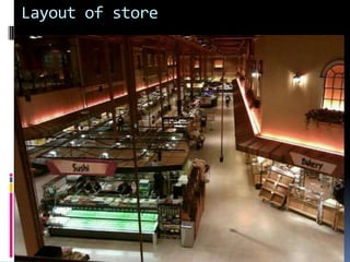 Layout of store
 