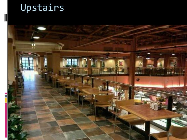Wegmans Food Market Strategy Wegmans Food Market Strategy