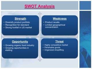 SWOT Analysis
Strength
• Diversify product portfolio
• Recognition for standard
• Strong footfall in US market
Weakness
• Product recalls
• Limited geographical
concentration
Opportunity
• Growing organic food industry
• Growing opportunities in
etailing
Threat
• Highly competitive market
• Perishable goods
• Organized shoplifting
 